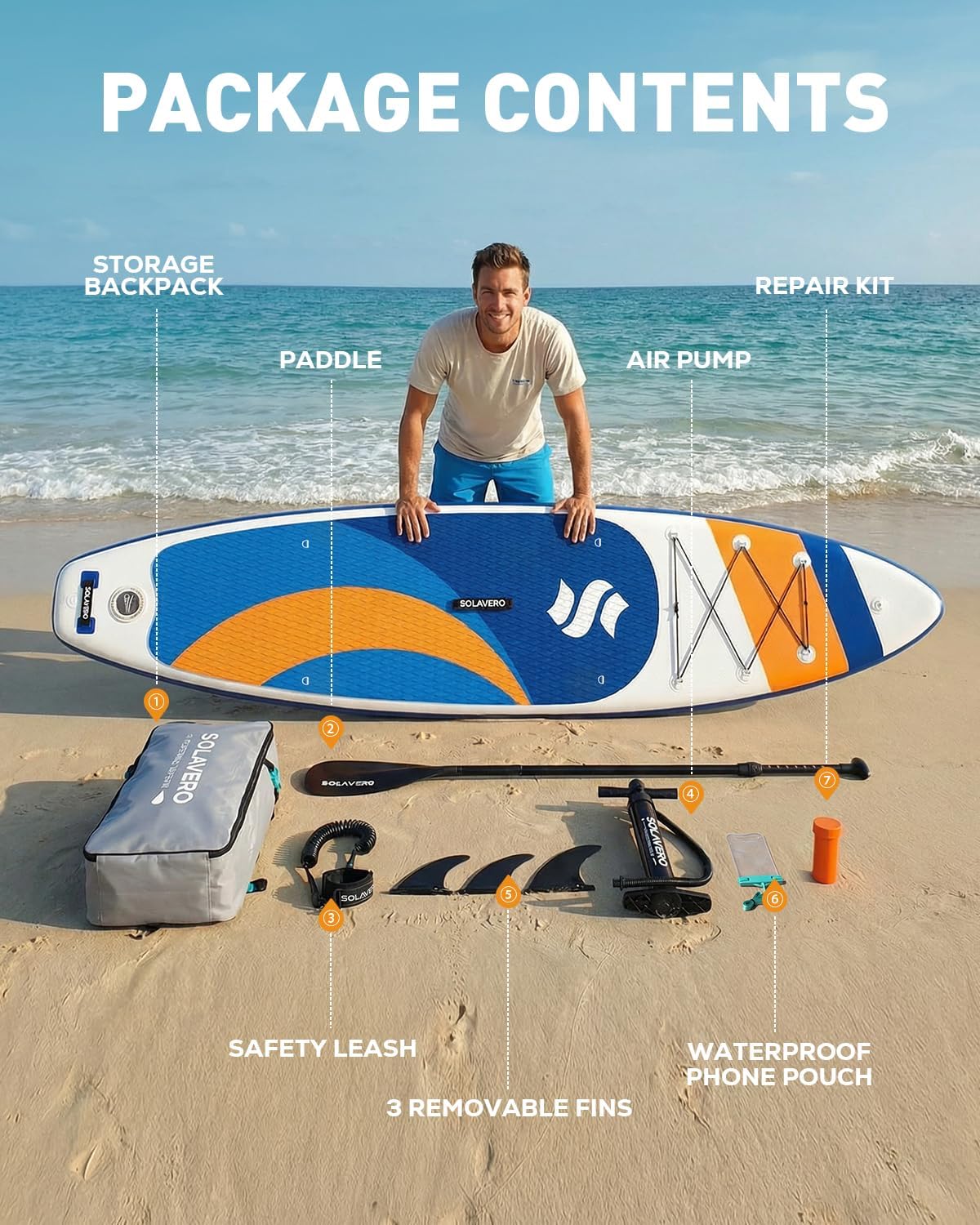 11' Inflatable SUP Paddle Board, Extra Wide & Stable with Premium Accessories, Portable Blow Up Board for Adults, Ideal for Ocean, Lake & All Skill Levels