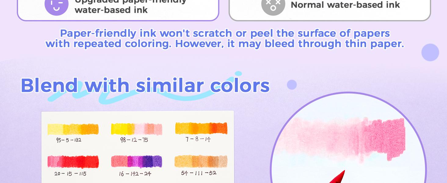 Ohuhu Markers: Dual Brush Fineliner Tips - 60 Colors - Paper-friendly No Peeling Water-based - Markers for Adult Coloring Books No Bleeding Coloring Markers for Kids Beginner Calligraphy - Pupe Series of Ohuhuart