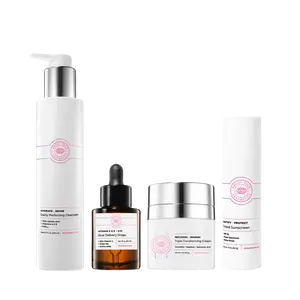 The Skincare Starter Kit: Dry Skin