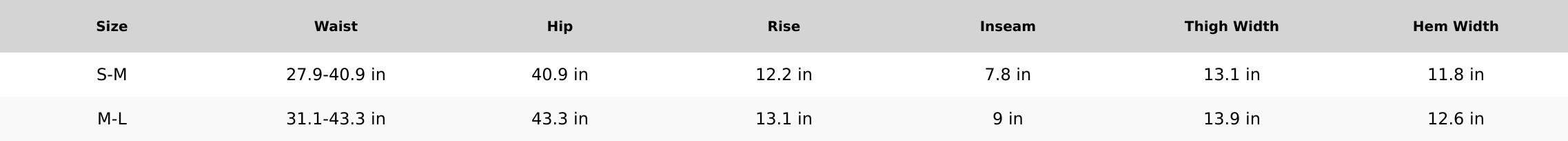 [SESAME STREET] Unisex Fleece Pullover & Shorts Set