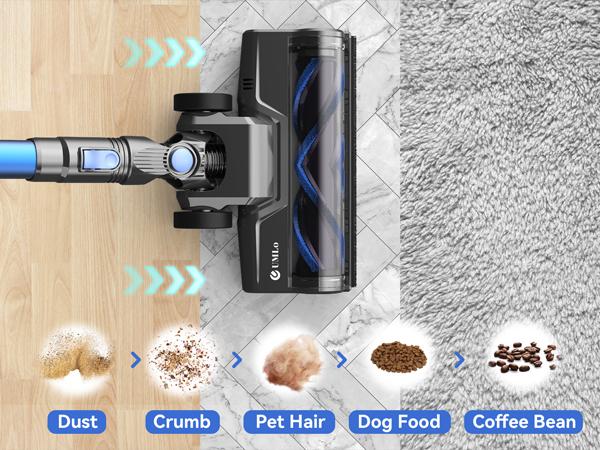 N3S Cordless Vacuum,Lightweight Stick Canister Vacuum,Powerful Suction,Crevice Tool, 40-Minute Runtime, Great for Home/Car on Rugs, Hardwood Floors