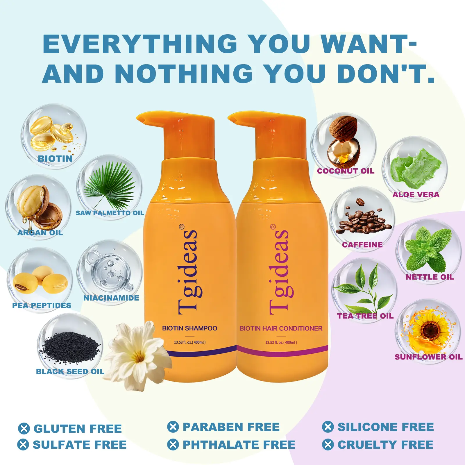 Tgideas Biotin Anti-Hair Loss Shampoo & Conditioner Set Strengthens Hair Roots & Scalp Care Unisex Shampoo & Conditioner Set & Conditioner for Women & Men 2-Pack