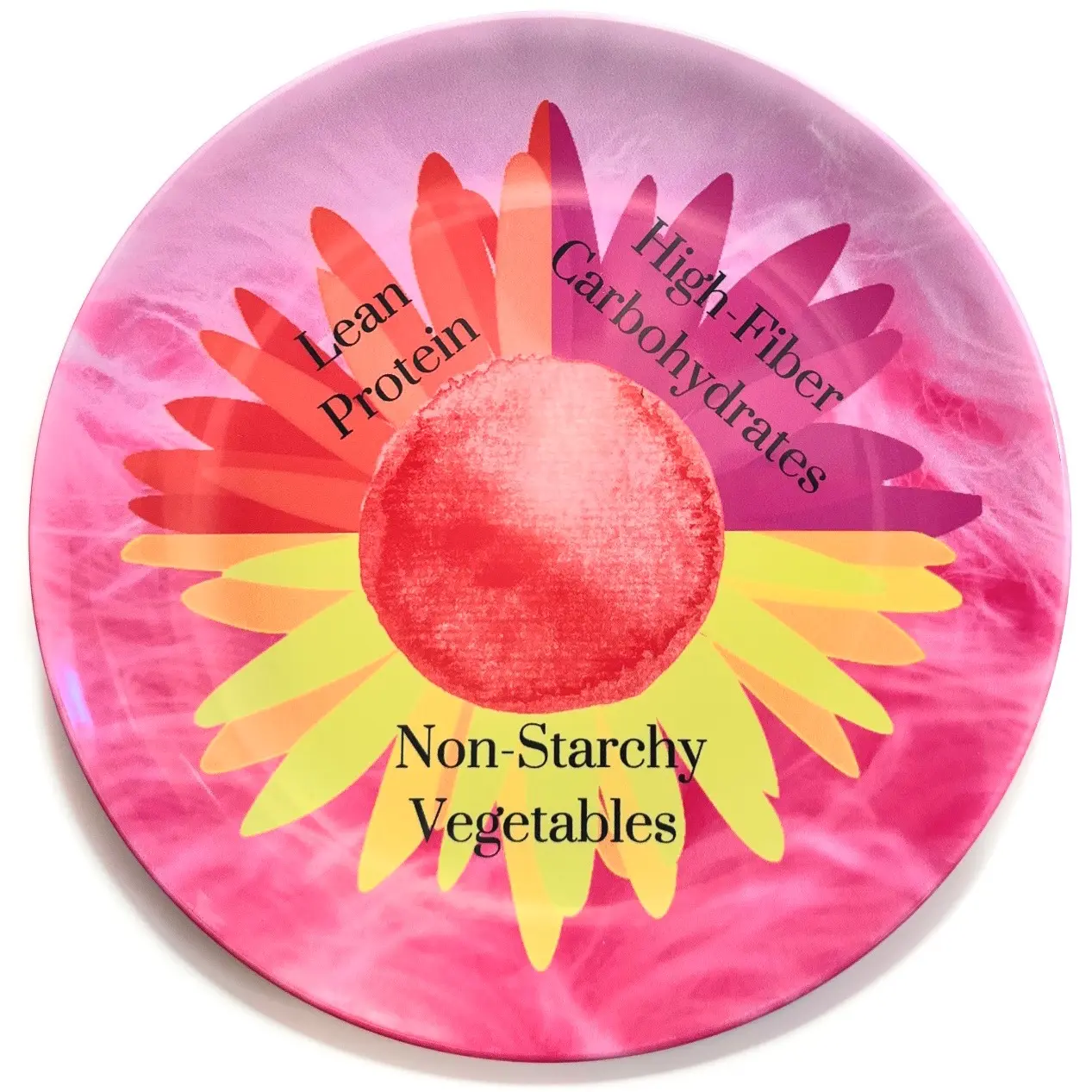 Nutrition help for Portion Control Plate for Adults balanced Eating, Dish 10", hot pink daisy flower