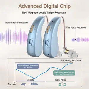 Contains 2 Amplifier Headphones, Precise Volume Control & HD Sound, Lightweight Modern Design, Easy Operation, Long Battery Life, Affordable Gift