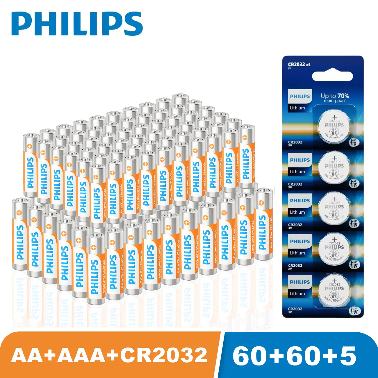Philips 125-Pack Batteries Combo Set - 60 AA, 60 AAA Carbon Zinc, 5 CR2032 3V Lithium Cr Series Coin Cells, Leak-Proof Long-Lasting Power for Remote Controls, Toys, Household Devices