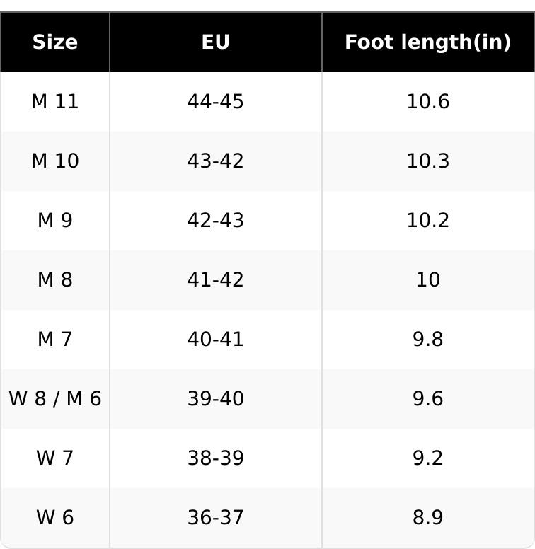 Comfortable Pillow Sandals for Men & Women, Adjustable Double Buckle Waterproof EVA Cloud Slides for Men & Women