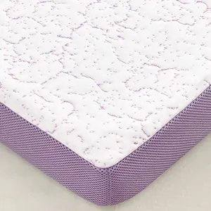 SINWEEK Firm Mattress Topper with Cooling Gel Memory Foam & Ventilated Cover - Stretch Straps & Anti-Slip Bottom, CertiPUR-US Certified, Pressure Relief for Back/Stomach/Side Sleepers