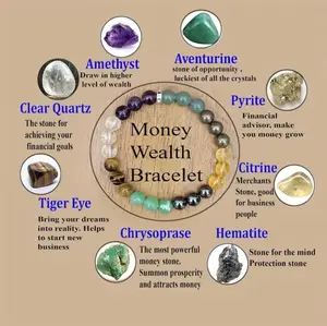Chalice of Casamajor Money, Wealth, Prosperity Bracelet Made with Amethyst, Aventurine, Pyrite, Citrine, Hematite, Chrysoprase, Tiger Eye, and Clear Quartz