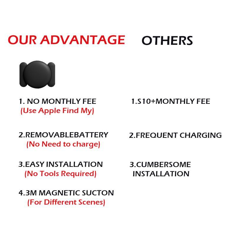 Compact Tracking Device GPS for Car No Subscription (iOS Only)Portable GPS Tracker for Vehicles, No Subscription Required, Hidden Anti-Lost Tracking Device for Car, Motorcycle, Bike (iOS Only)