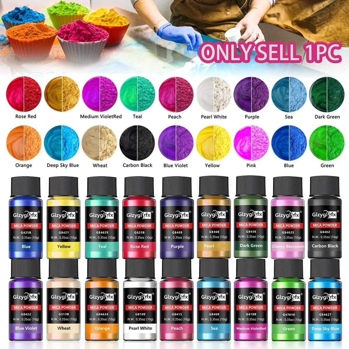 2 Pcs/set Vibrant Rainbow Mica Powder – Epoxy Resin Pigment for Jewelry Making, Crafts, Art Painting, DIY Painting Supplies, 1g each, Ideal for DIY Projects, Long-lasting Color Performance, Ideal Gift for Christmas and Other Holidays