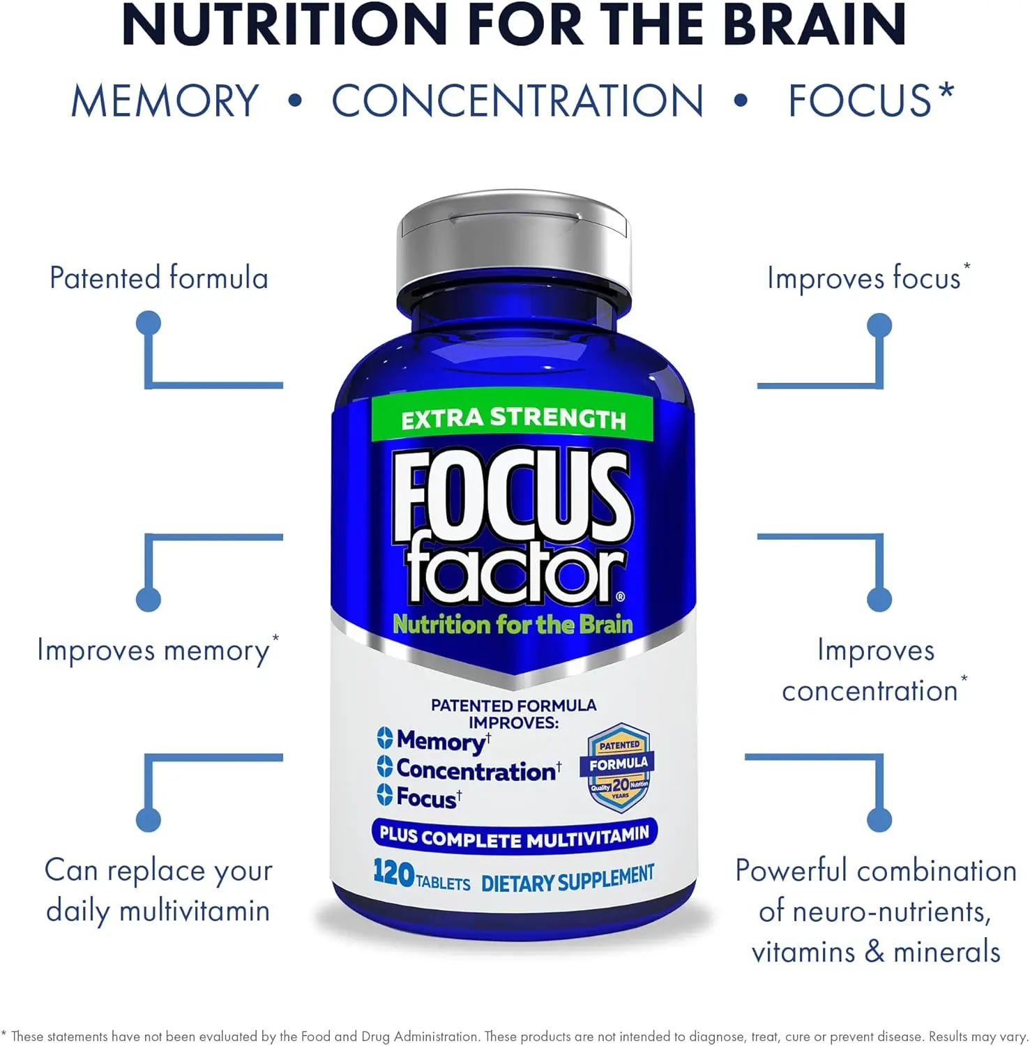 Focus Factor Extra Strength Boost Memory, Focus & Clarity | Brain Support for Adults | 120 Tabs Dietary