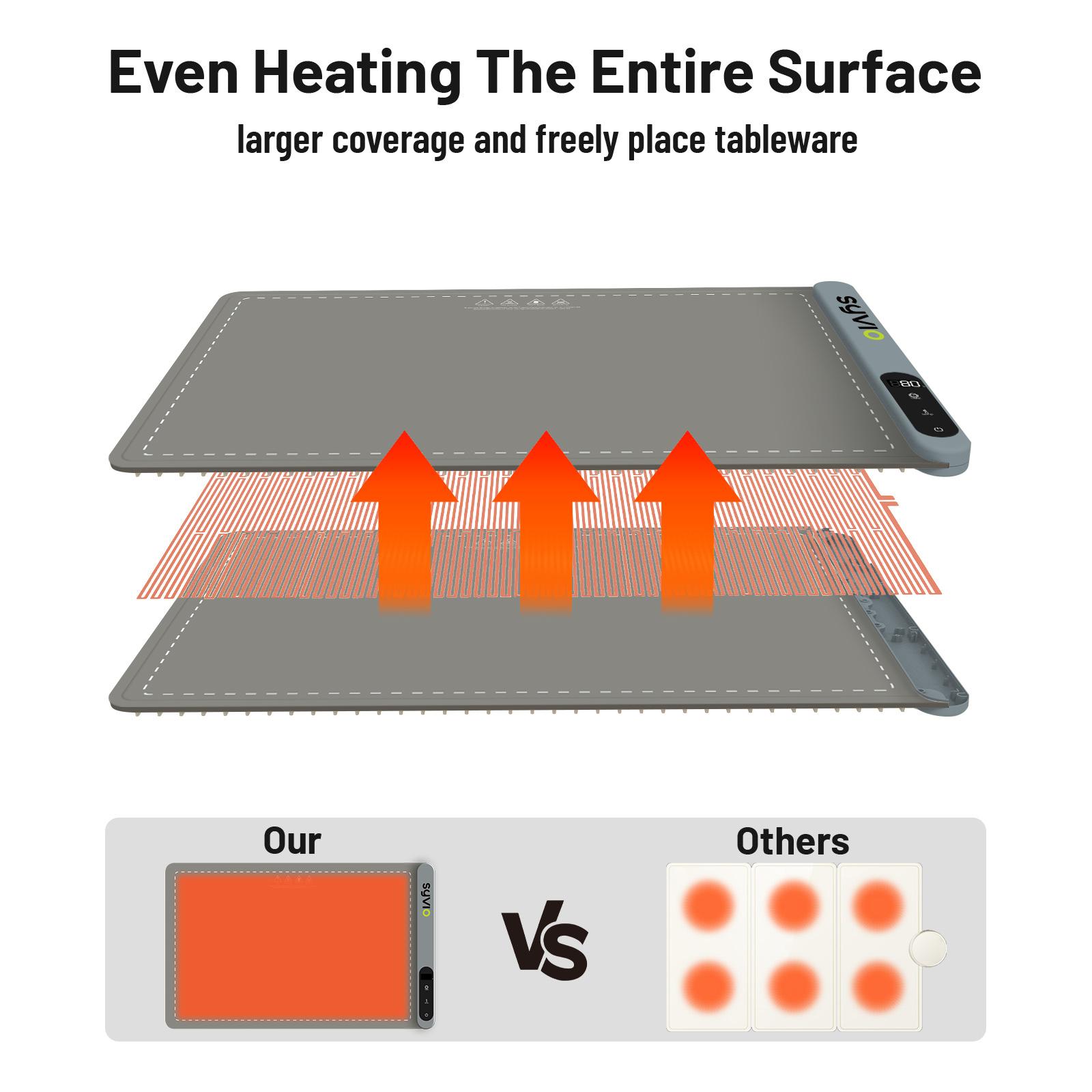 Syvio space heater Food heating plate with a maximum temperature adjustable to 212°F a multi-functional hot pot kitchen appliance Syvio space heater Food heating plate with a maximum temperature adjustable to 212°F a multi-functional hot pot kitchen appliance