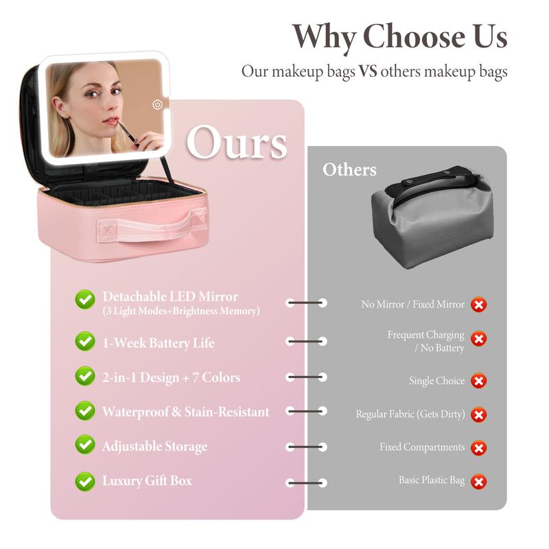 Behaesty Portable Makeup Bag with 3-Color LED Light Detachable Mirror 2000mAh USB Rechargeable Waterproof PU Leather Organizer Compact Travel Cosmetic Pouch Vanity Purse Zip TikTokShopBlackFriday Behaesty Portable Makeup Bag with 3-Color LED Light Detachable Mirror 2000mAh USB Rechargeable Waterproof PU Leather Organizer Compact Travel Cosmetic Pouch Vanity Purse Zip TikTokShopBlackFriday
