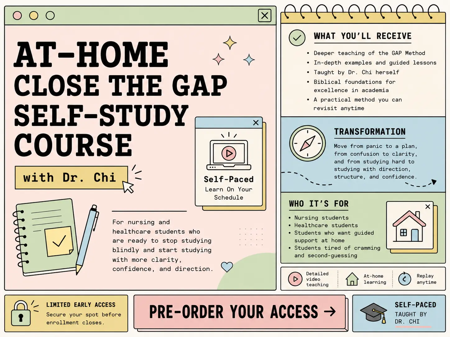Close the GAP Self-Study Course