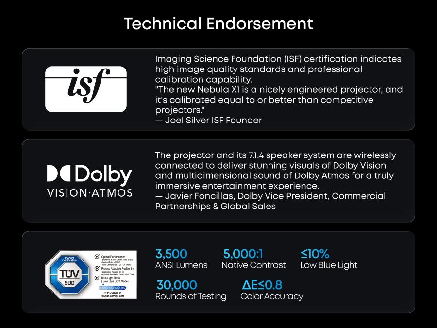 Nebula X1 Pro Triple Laser 4K Home & Outdoor Cinema Projector, 3500 ANSI Lumens Mobile Theater, 7.1.4 Spatial Sound, Official Dolby Atmos, Optical Zoom, 56000:1 Contrast, Intelligent Setup