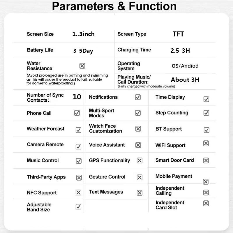 Smart Watch with Bluetooth-compatible Calling, Multi-Sport Modes, Message Alerts, Custom Wallpaper, Compatible with iPhone & Android, Wireless Smartwatch