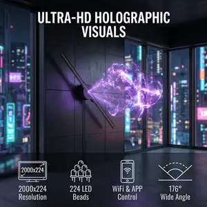 16.5" 3D Hologram Fan Display| WiFi HD LED Advertising Projector 2000*224 with 224 LEDs, Holographic Display Fan for Store, Retail, Shop Signage & Business Promotion