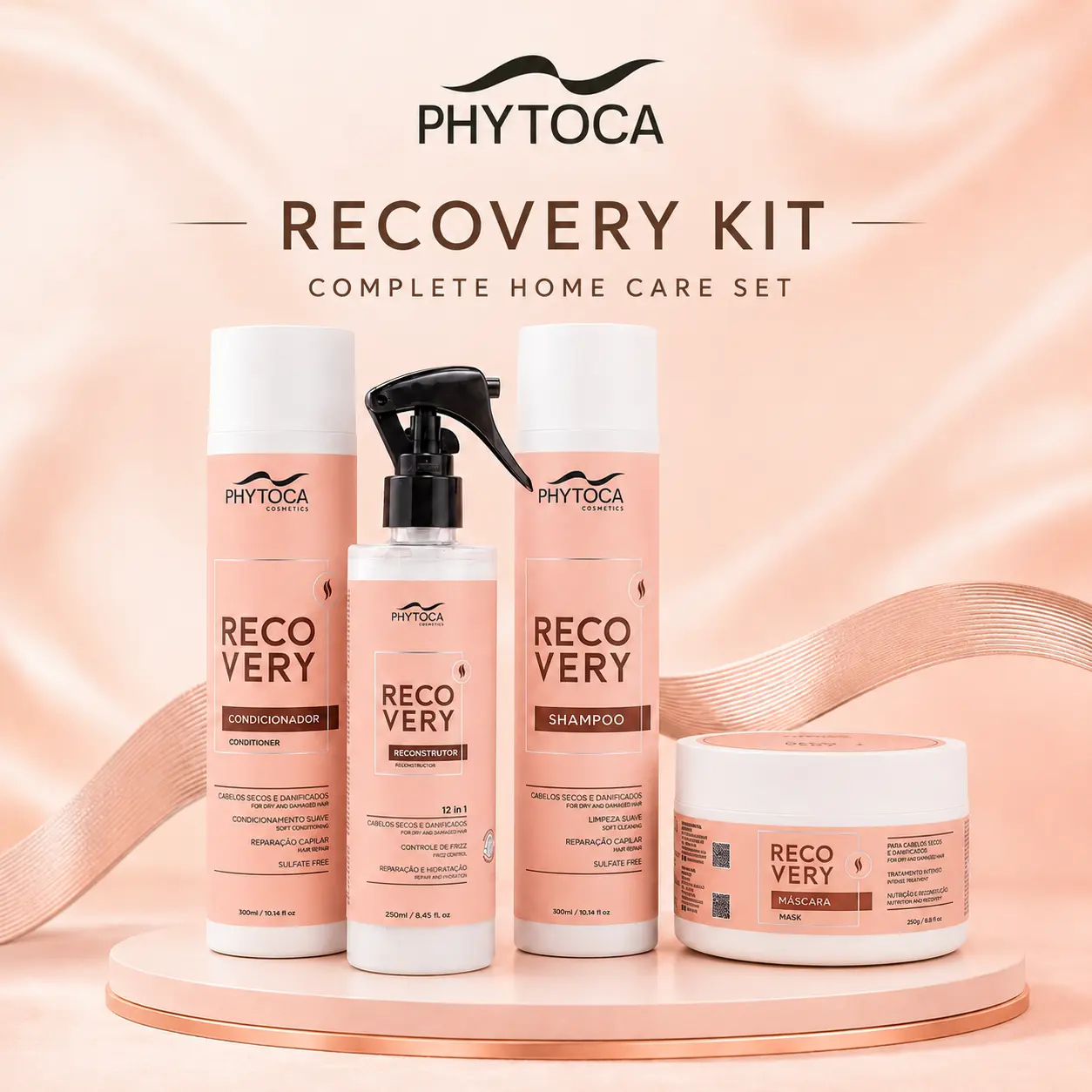 Recovery HC Kit