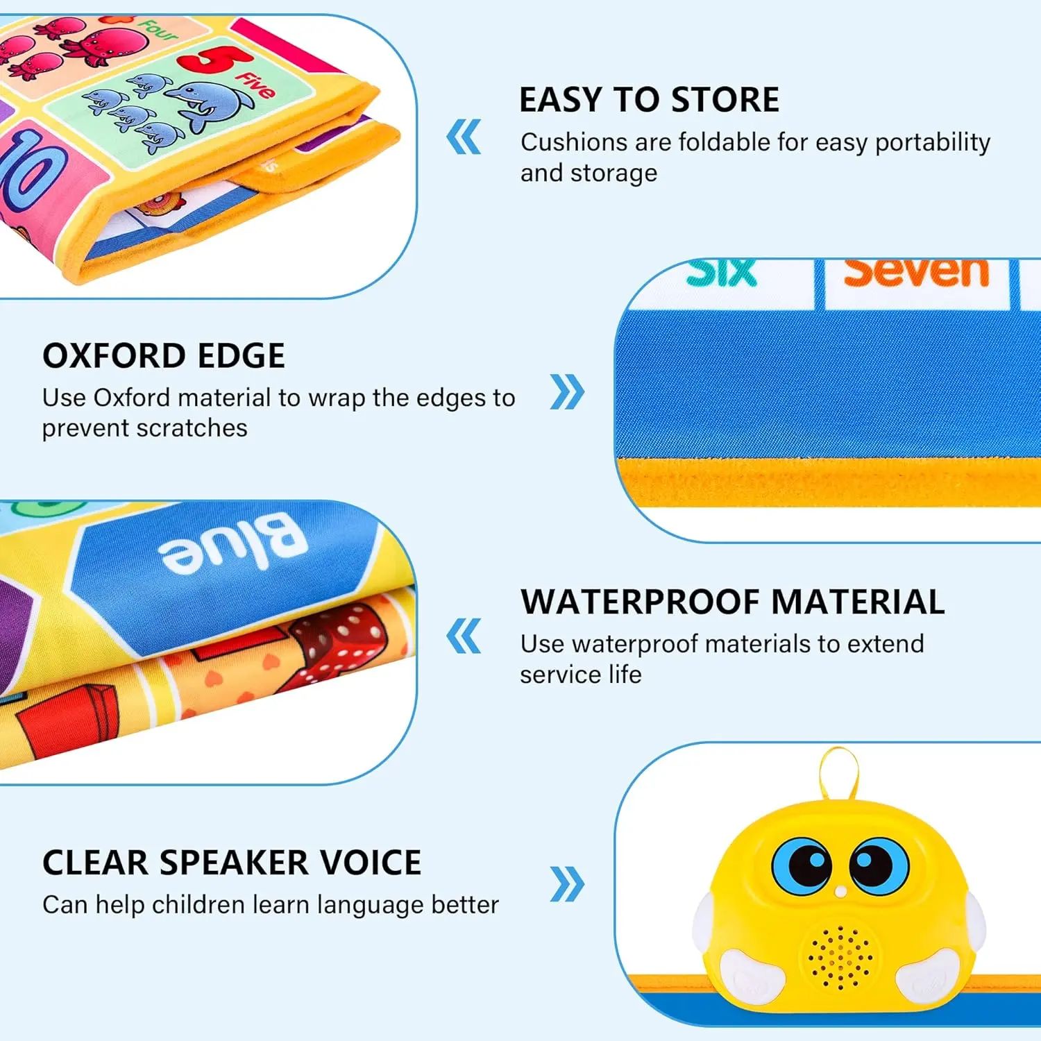 Interactive Alphabet Wall Chart, Talking ABC, 123s, Music Poster (MOQ ...