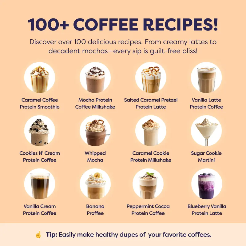 Javvy Coffee Instant Iced Protein Coffee - Premium Whey Protein & 100% Arabica Coffee - Zero Artificial Flavors & Sweeteners - Healthy Breakfast Drink Beans Beverage Natural 7