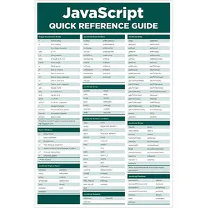 Javascript Quick Reference Poster 24X36 Computer Programming Cheat Sheet Educational Aid Decor Wall