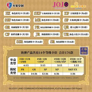 Kabao-JoJo's Bizarre Adventures CCG Box-RIP LIVE