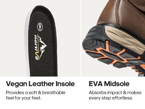 NORTIV 8 Men's Slip-resistant Steel-toe Work Boots