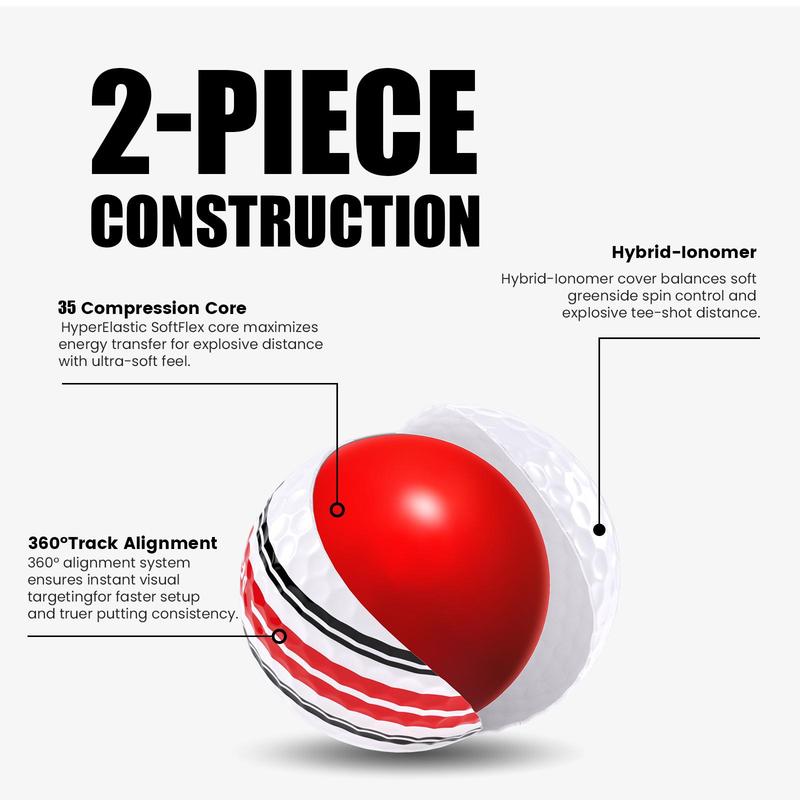 Firepulse X SOFT Golf Ball | 2-piece Construction | Surlyn Cover | White | 360 Track Alignment | 12count(1dozen)