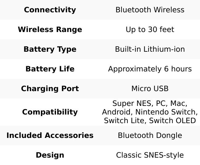 Scout Premium Wireless Bluetooth Controller for SNES, PC, Mac, Android