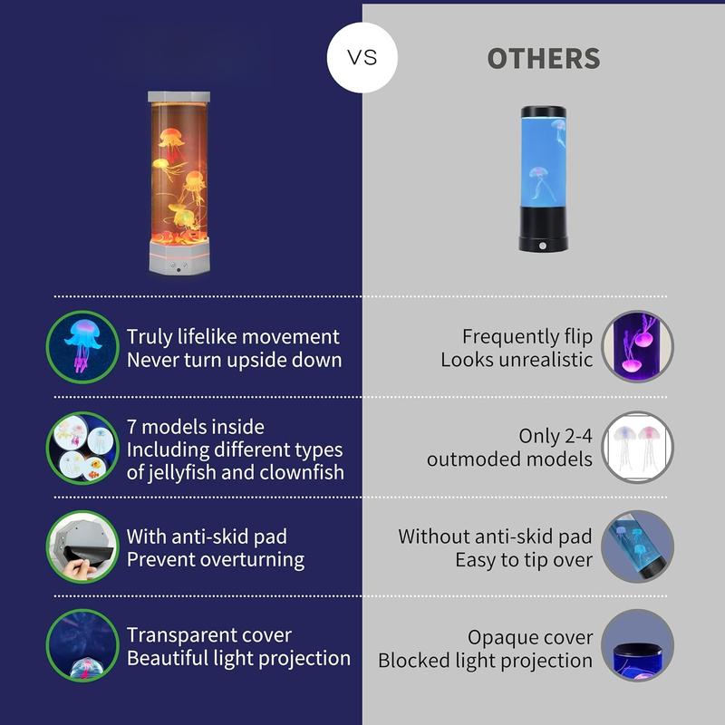 Jellyfish Aquarium Lamp Fish Jelly Fish Tank Aquarium Lava Lamp Night Light Room Decor,7 Jellyfish&Clownfish,Adult Home Office Room Desk Light Jellyfish Aquarium Lamp Fish Jelly Fish Tank Aquarium Lava Lamp Night Light Room Decor,7 Jellyfish&Clownfish,Adult Home Office Room Desk Light
