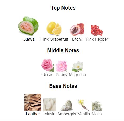 Lattafa Ajwad Pink To Pink for Women Eau de Parfum Spray, 2.0 Ounce