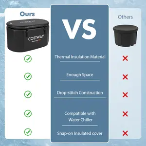 COSTWAY - XL 129 Gal Oval Ice Bath Tub with Cover and Hand Pump for Athletes-Black