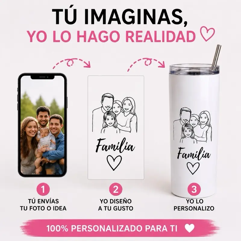 20oz Personalized Tumbler Custom Photo & Name