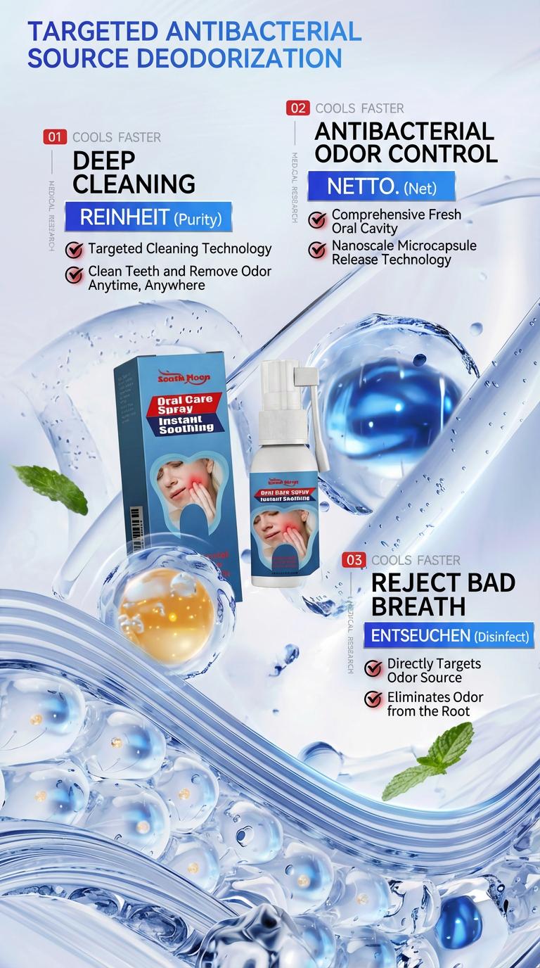 Oral Care Spray - Helps Prevent Tooth Sensitivity, Freshens Breath, Aids in Cavity Prevention, Soothes Gum Discomfort, Inhibits Bacteria, Eliminates Bad Breath and Provides Gentle Daily Oral Protection.
