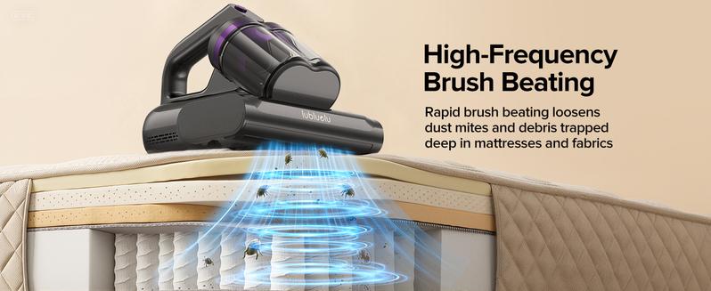 【12.5Kpa Power】350W Motor Vacuum Cleaner for Bed, Sofa & Toy - Removes 100% Dust Mites, Dead Skin & Allergens in Seconds
