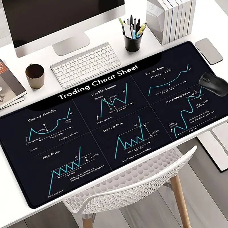 Trading Chart Cheat Sheet Mouse Pads Extra Large Computer Desk Top Mat, Non - Slip Rubber Base & Stitched Edge, Trading Pattern Guide for Investors, Home & Office Use