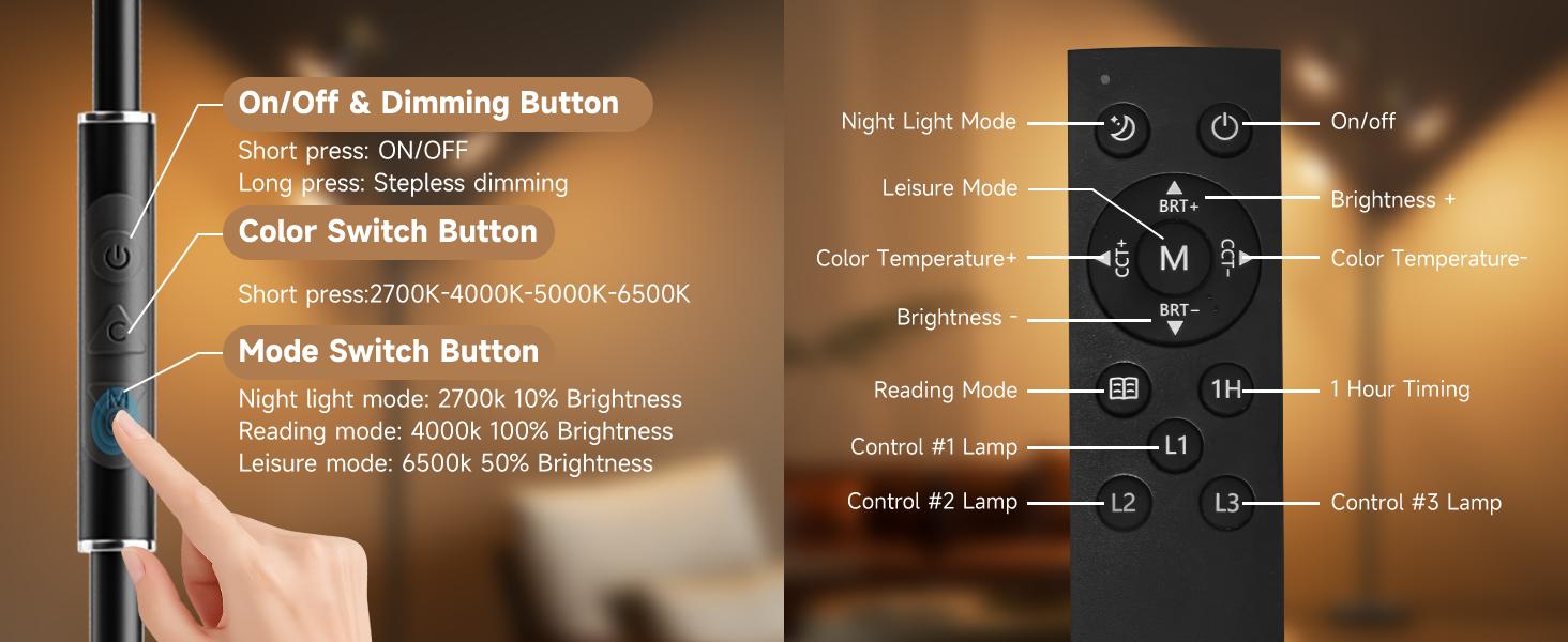 LED Tree Floor Lamp, 2500LM Super Bright Standing Lamp with Remote & Touch Control, 4 Color Temperatures, 3 Rotatable Lights, Modern Dimmable Floor Lamps for Living Room Bedroom Office
