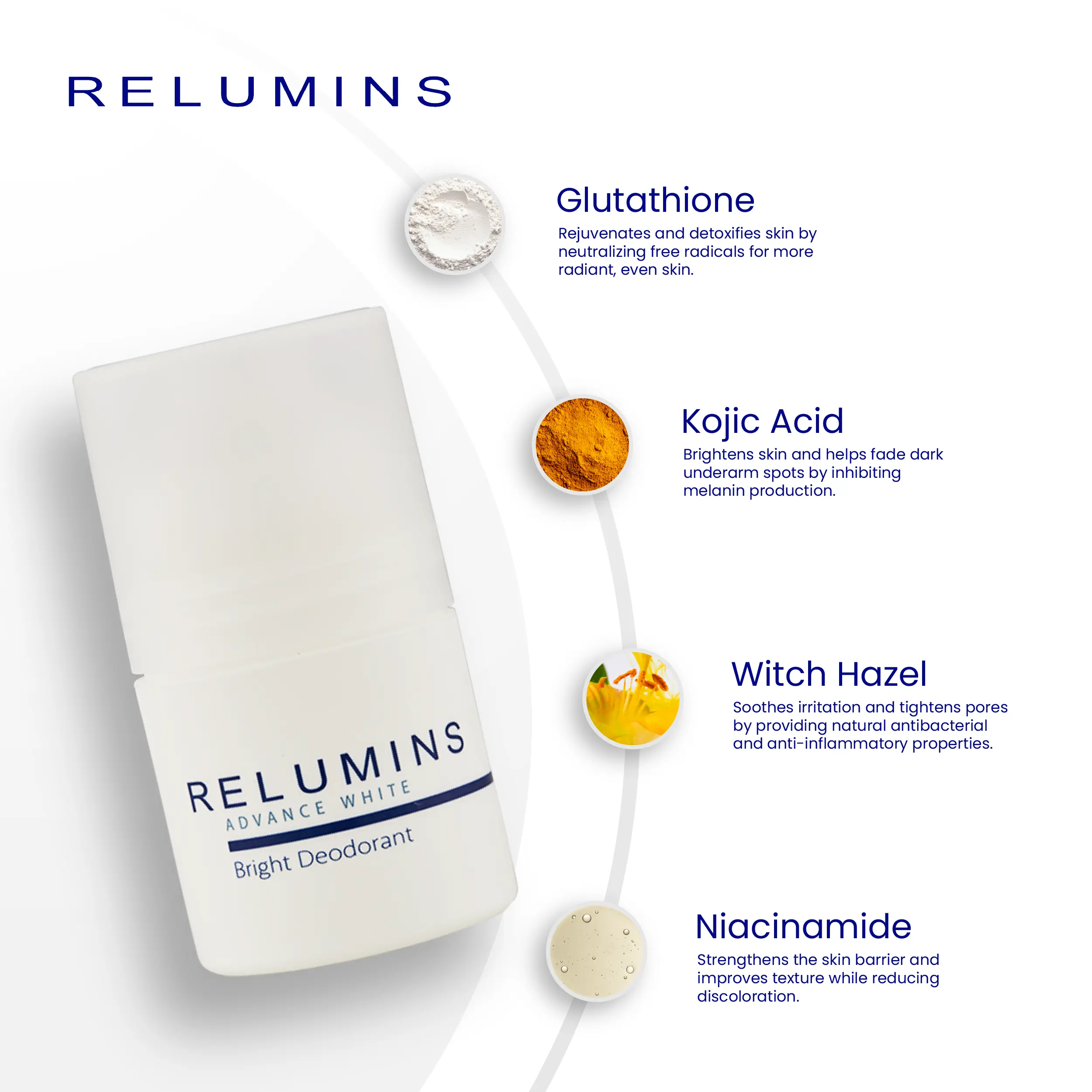 Relumins Advanced Underarm Deodorant Roll-On for Women and Men 24-Hour Odor Protection with Glutathione and Witch Hazel 1.5fl oz - TikTok Shop Relumins Advanced Underarm Deodorant Roll-On for Women and Men 24-Hour Odor Protection with Glutathione and Witch Hazel 1.5fl oz - TikTok Shop