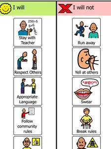 Community Rules Board for Classroom Therapy & Special Education Clear Visual Aid with Simple Language High Contrast Images for Positive Behavior Support