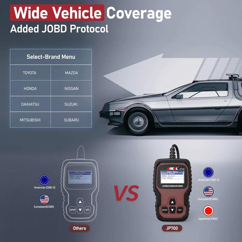 ANCEL JP700 Japanese Car Code Reader JOBD Scanner, Automotive Diagnostic Tool, Check Engine Light OBDII Diagnostic Scan Tool Turn off MIL for Toyota, Nissan, Mazda, Honda, Suzuki, Subaru, Daihatsu, Mitsubishi