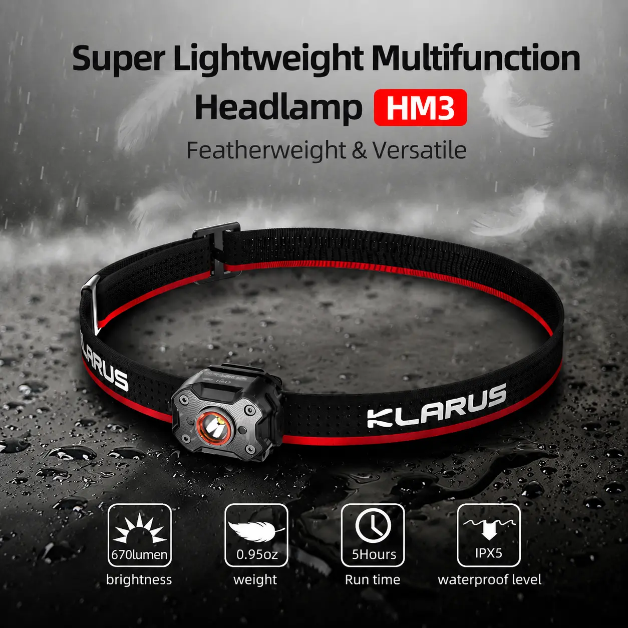 KLARUS HM3 Rechargeable Headlamp, 670 Lumens LED Head Light with 180° Adjustable Beam, Red Warning Light, Clip and Shoulder Lamp Design, Hands-Free Light for Camping, Fishing, Dog Walking and Home Use