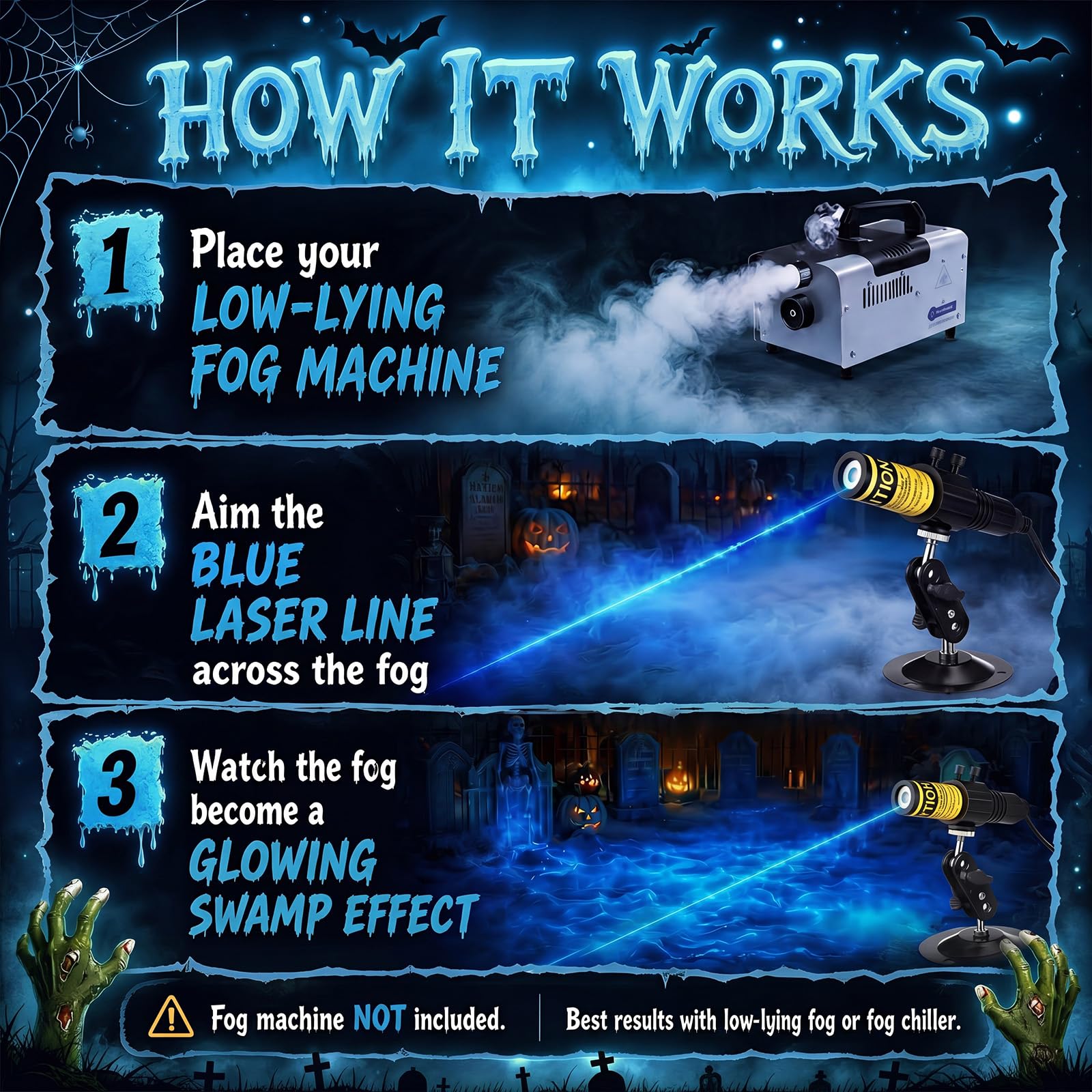 Halloween Laser Swamp Light Works with Low Lying Fog Machine (Not included), Laser Projector Laser Pointer High Power IP67 Waterproof 360-Degree Adjustable Halloween Decor Creepy Haunted House Decor Garden DIY Halloween Witch Decorations for Yard