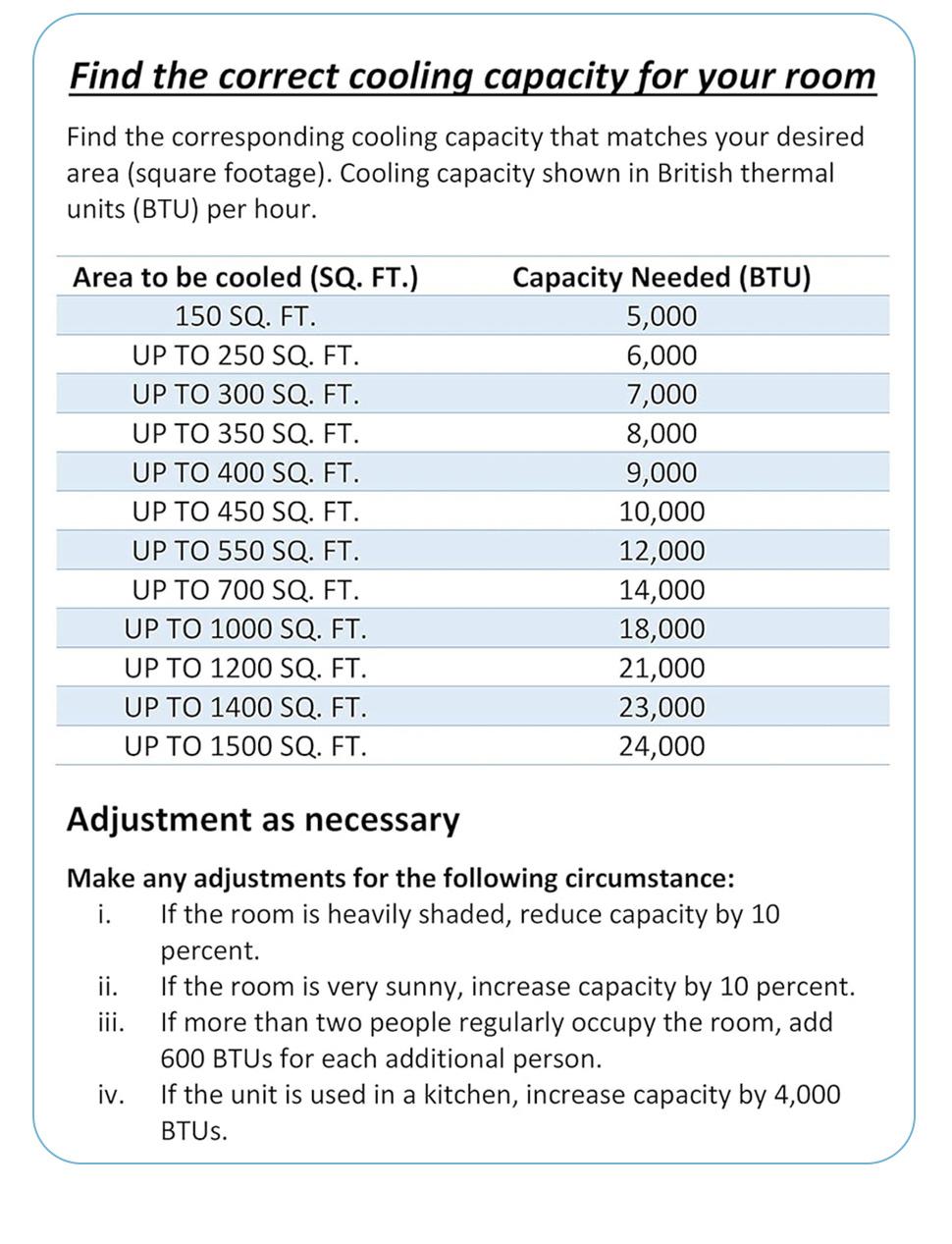 Midea 6K/8K/10K/12K BTU U Shaped Smart Inverter New Window Air Conditioner,  2026 version AC, Cools up to 450 Sq. Ft.,Ultra Quiet with Open Window Flexibility, Works with Alexa/Google Assistant, 35% Energy Savings, Remote Control