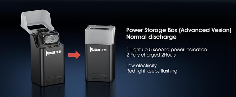 WUBEN X3 Premium Edition 2-in-1 RGB Flashlight + Portable Charging Dock – Mecha Owl Design, 700LM, Wireless Charging, Great Gift for DIY, Camping, Outdoor WUBEN X3 Premium Edition 2-in-1 RGB Flashlight + Portable Charging Dock – Mecha Owl Design, 700LM, Wireless Charging, Great Gift for DIY, Camping, Outdoor