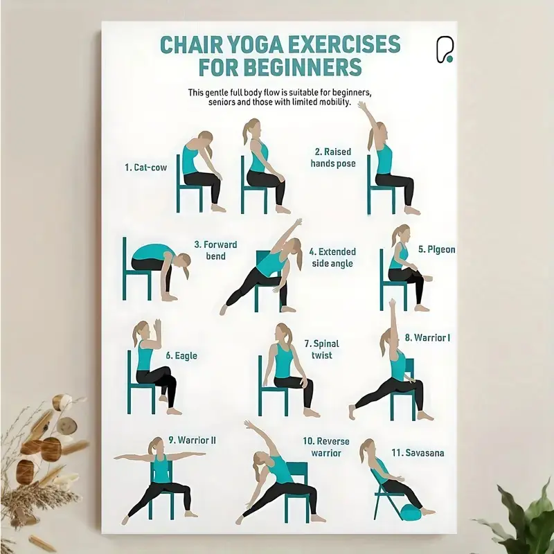 Yoga Poster For Beginners - Chair Yoga Workout, Fade Resistant Wall Art With Gentle Full Body Flow, Perfect For Seniors