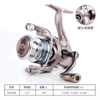 FZ6000M (no gap) screw-in rocker arm