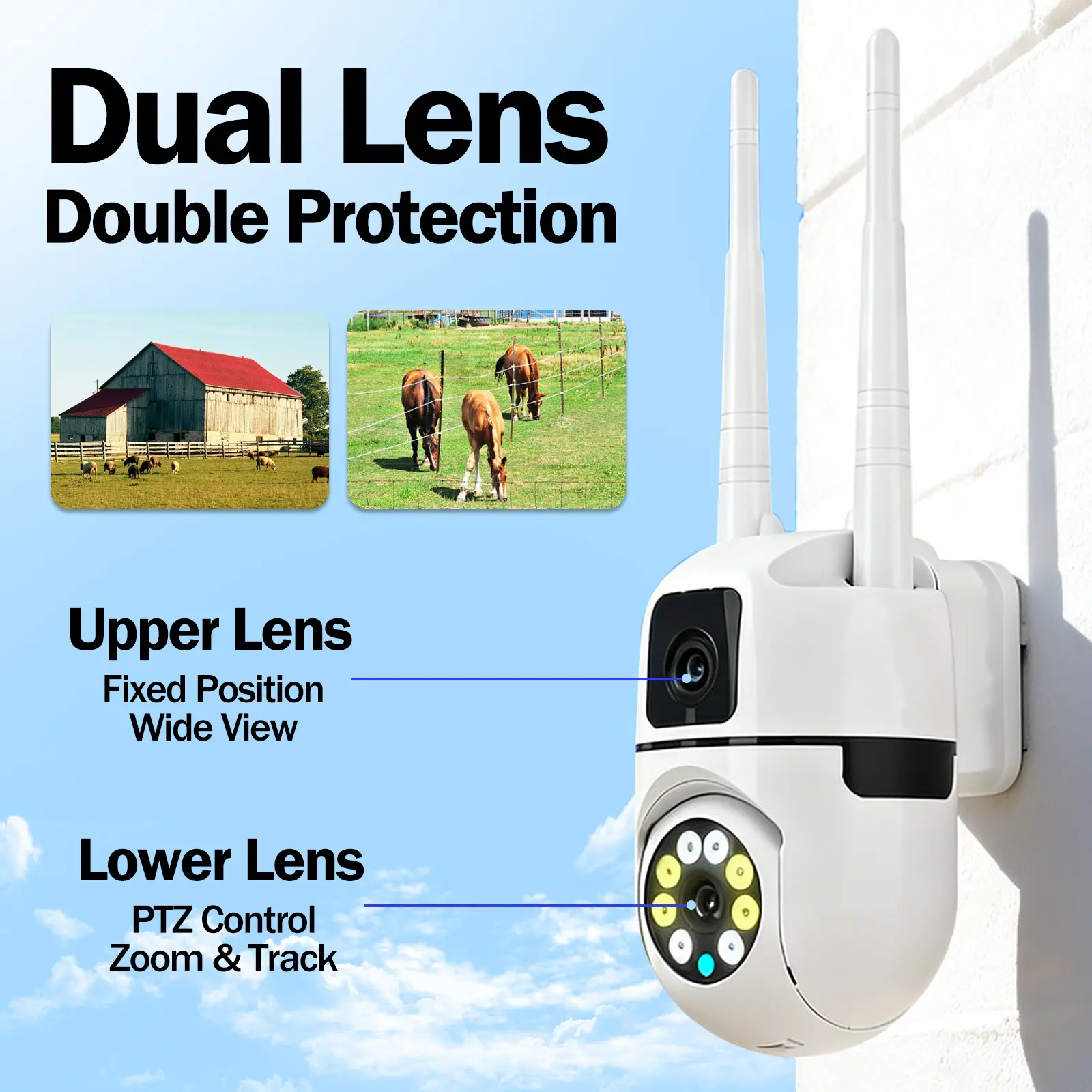 Kgarden Dual-Lens Security Camera with Upper Fixed Wide View, Lower PTZ Zoom Track, Remote Control, Double Protection, 2-Way Audio for Enhanced Surveillance
