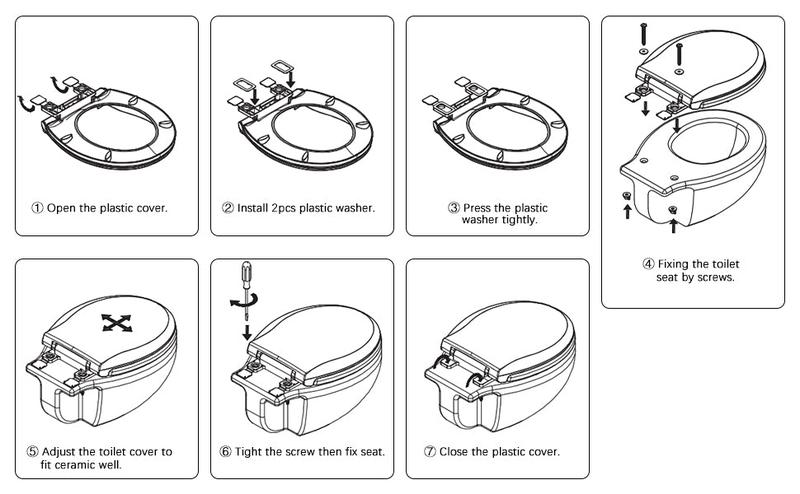 GARVEE Elongated Toilet Seat with Toddler Seat Built in