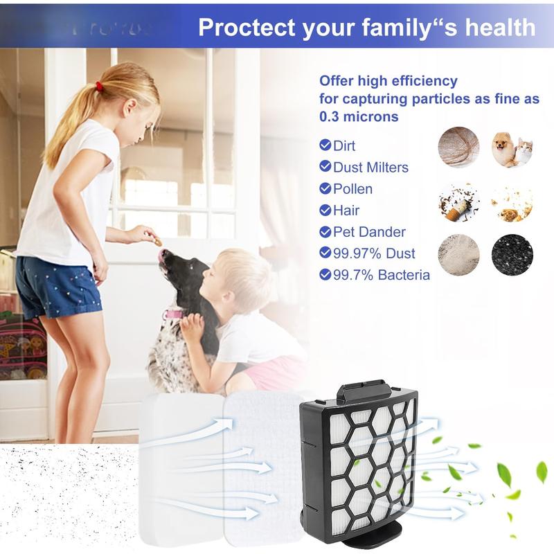 ZU60 ZU62 Vacuum Filter for Shark Navigator Zero-M Self-Cleaning Brushroll Pet Pro ZU60 ZU62 ZU62C NV150 NV151 NV255 Upright Vacuum, Part 1238FT60, 1239FT60, 2 + 4 , Felt Filters