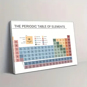 1pc Periodic Table Poster - Educational & Decorative Canvas Art with Wood Frame, Color-Coded Elements for Easy Learning, Perfect for Living Room, Bedroom, Classroom, or Office Decor - Modern & Classic Design